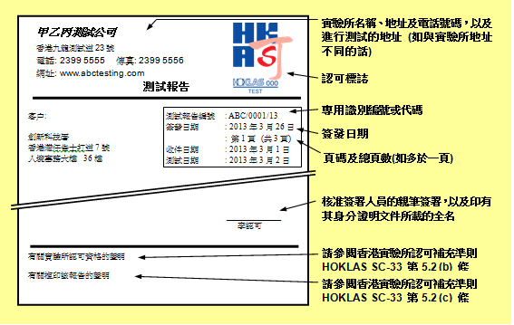 測試報告