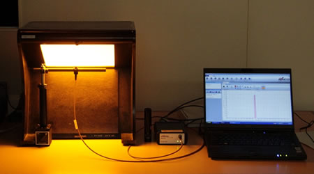 Calibration of a Wavelength Source 