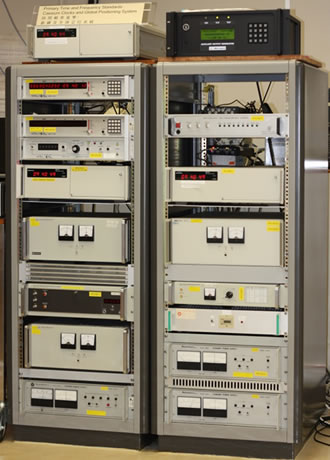 Caesium Beam Standard Primary Measurement Standard for Time and Frequency