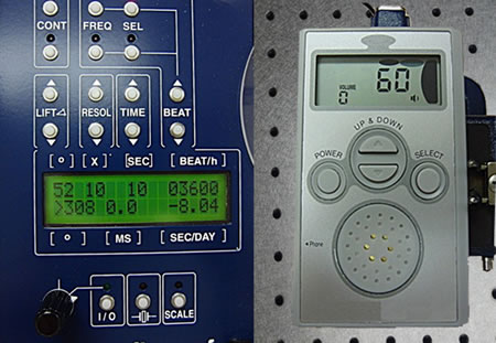 Calibration of Metronome