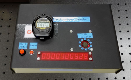 Calibration of Stop Watch Using SCL Synchronous Counter