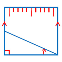 Length & Related Quantities Laboratory