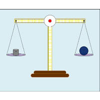 Mass and Related Quantities Laboratory (Thumbnail)