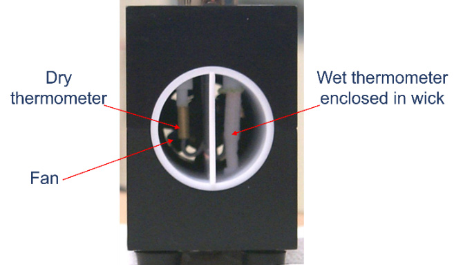 (a) Aspirated psychrometer