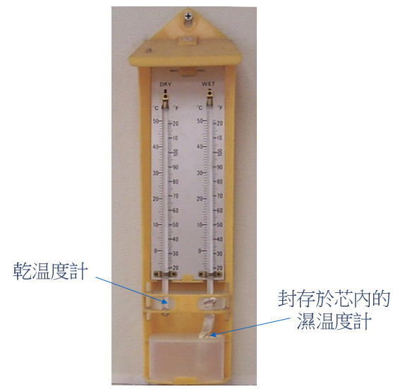 (b) 非通风干湿球湿度计