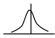 A Distribution