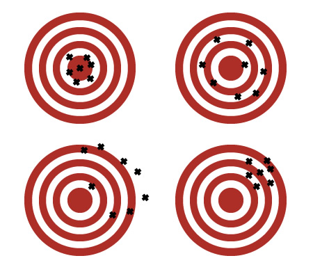 coin example