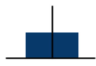 R Distribution